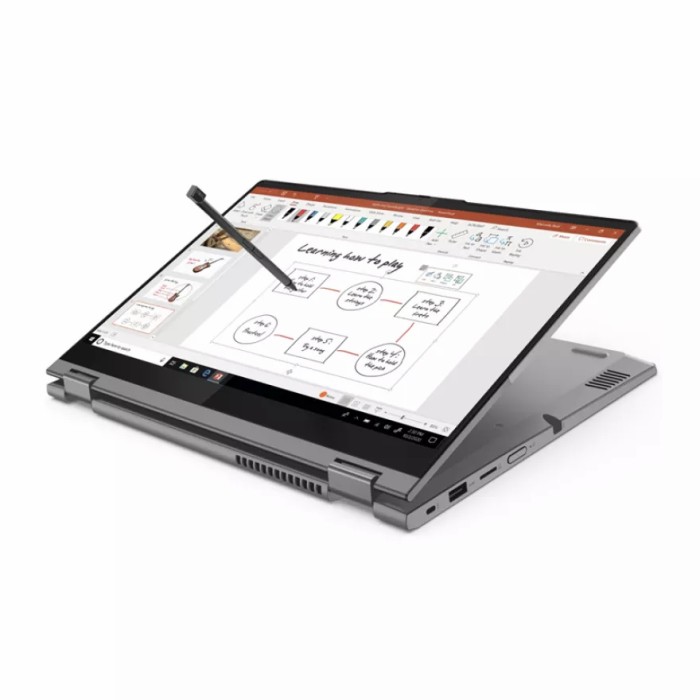 Lenovo ThinkBook 14S Yoga ITL, Laptop Lenovo
