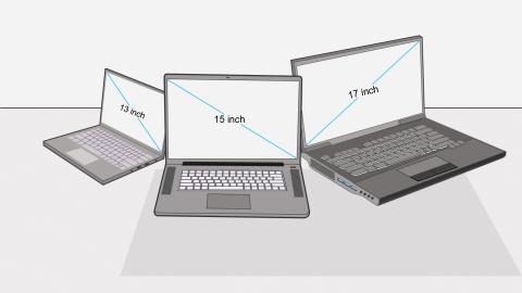 Pilih Ukuran dan Bentuk, Cara Memilih Laptop